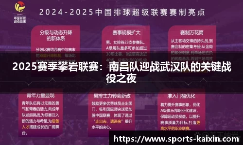 2025赛季攀岩联赛：南昌队迎战武汉队的关键战役之夜