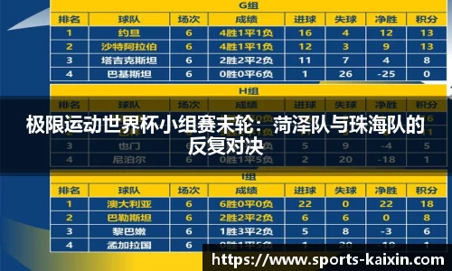 开心体育
